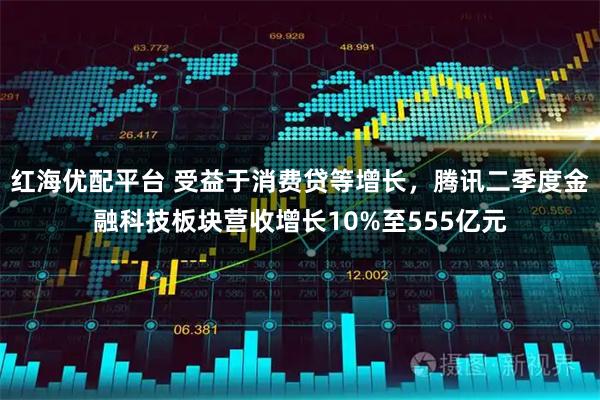 红海优配平台 受益于消费贷等增长，腾讯二季度金融科技板块营收增长10%至555亿元